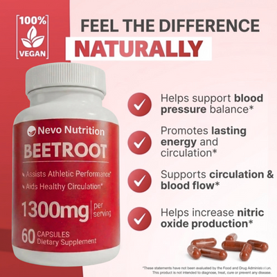 Premium Beetroot Capsules To Support Natural Energy & Vitality