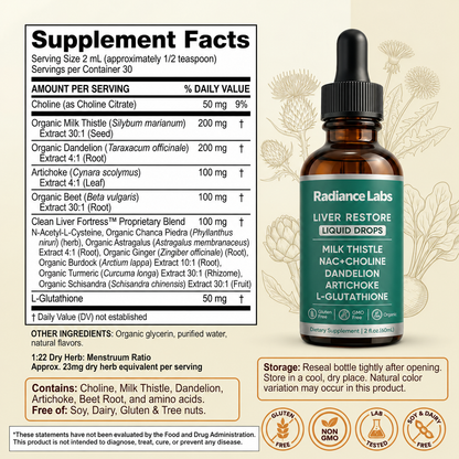 Complete Liver Support