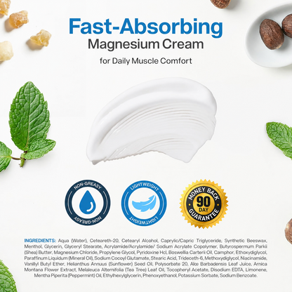 Magnesium Freeze Moisturizing Body Cream
