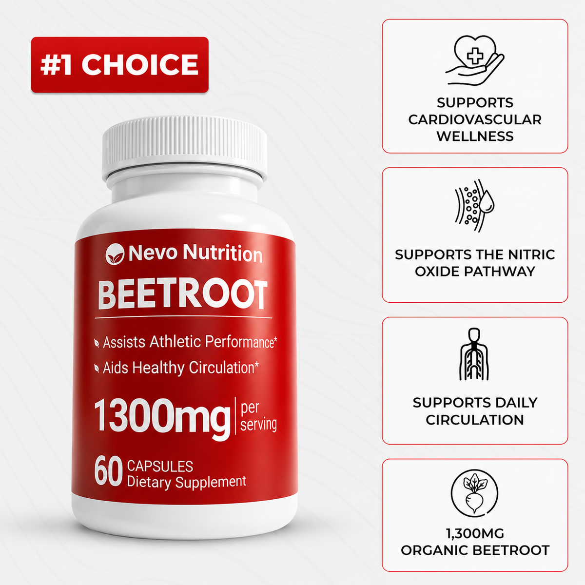 Premium Beetroot Capsules To Support Natural Energy & Vitality